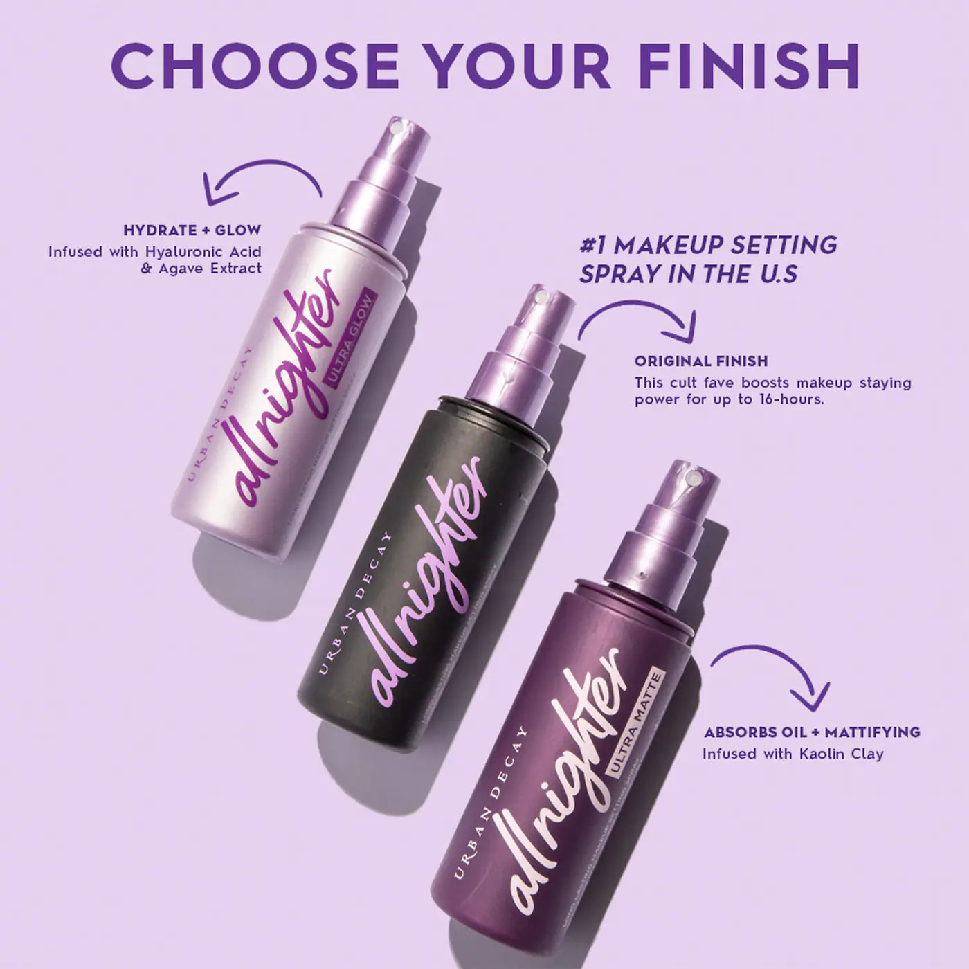 URBAN DECAY ALL NIGHTER ULTRA MATTE SETTING SPRAY