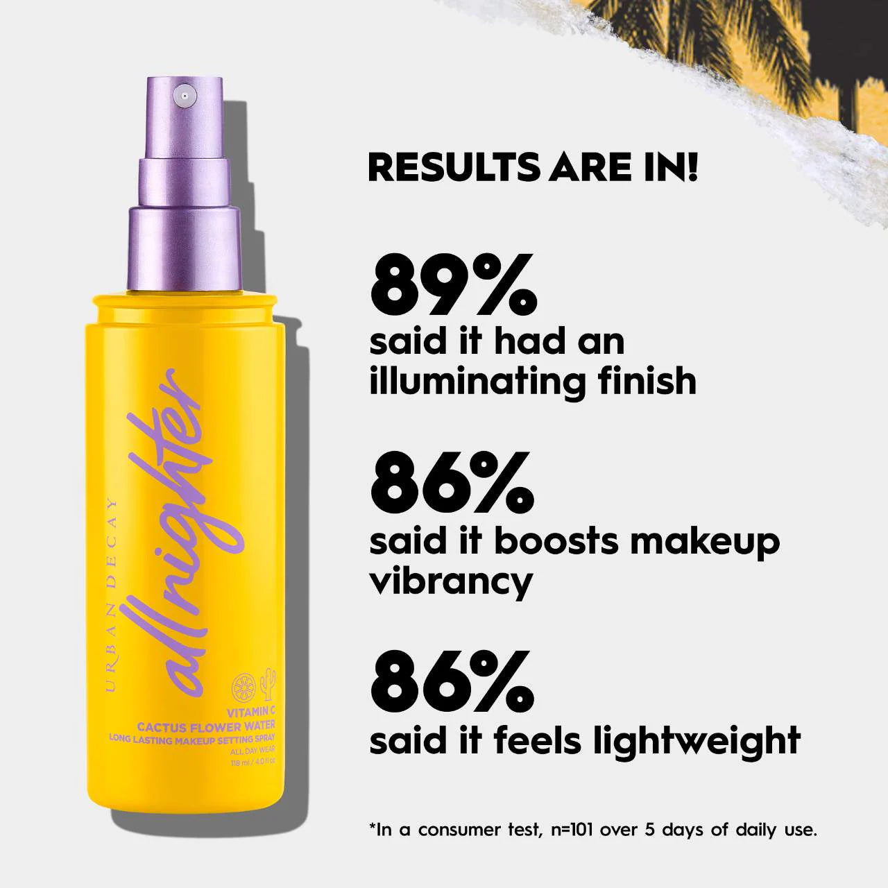 URBAN DECAY ALL NIGHTER SETTING SPRAY VITAMIN C