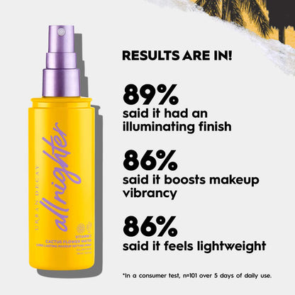 URBAN DECAY ALL NIGHTER SETTING SPRAY VITAMIN C