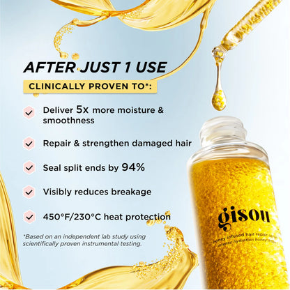 GISOU HONEY INFUSED HAIR REPAIR SERUM 30ML