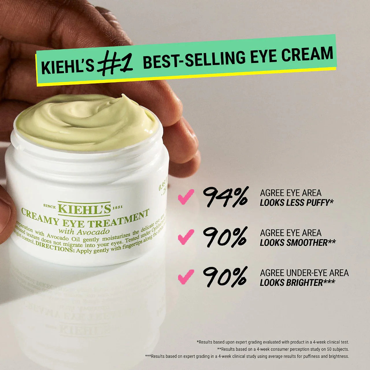 KIEHL'S CREAMY EYE TREATMENT